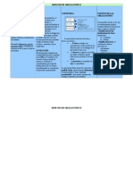 Esquema de Derecho de Obligacionescolor