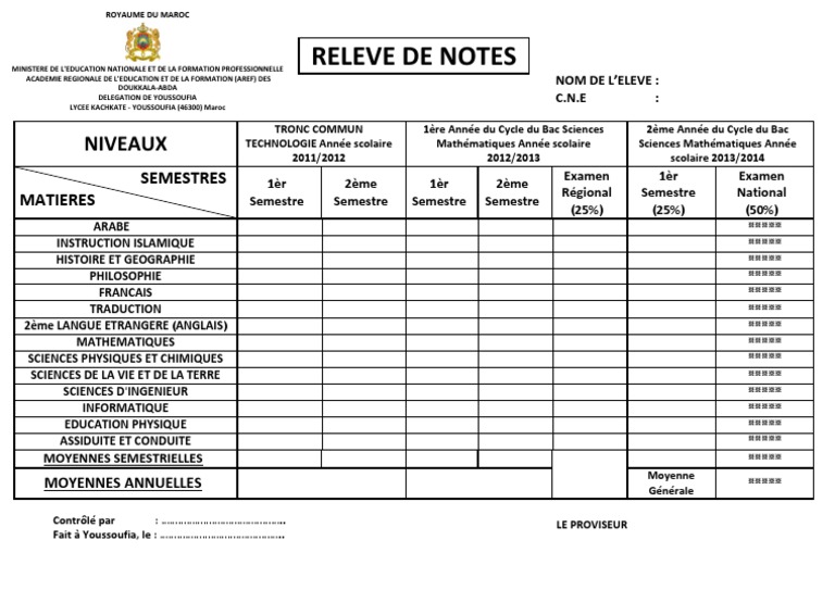 Relevé de Notes BAC Maroc-youssoufia