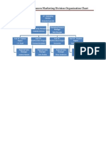 haines u1 org chart job titles with names