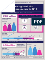 Wipi 2013 Infographic1