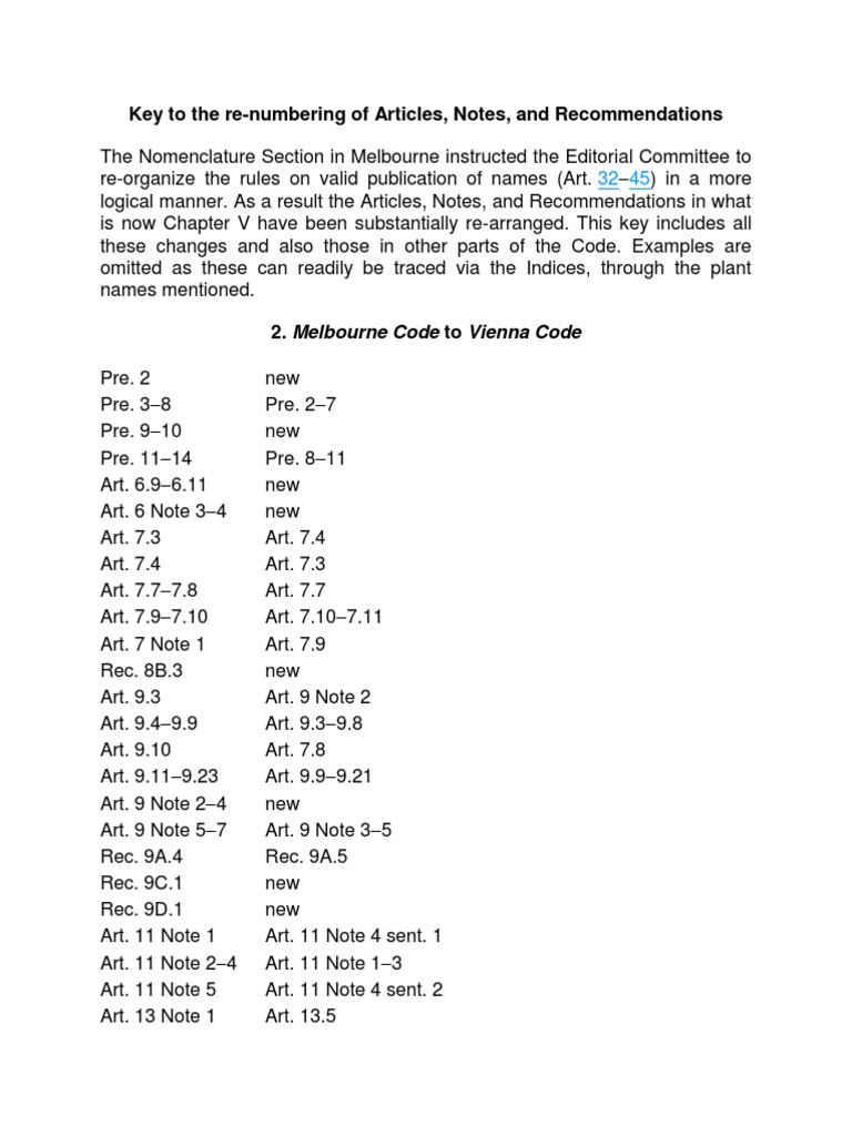 Melbourne Code To Vienna Code PDF Biological Classification