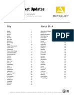 March 2014 Local Market Stats by City