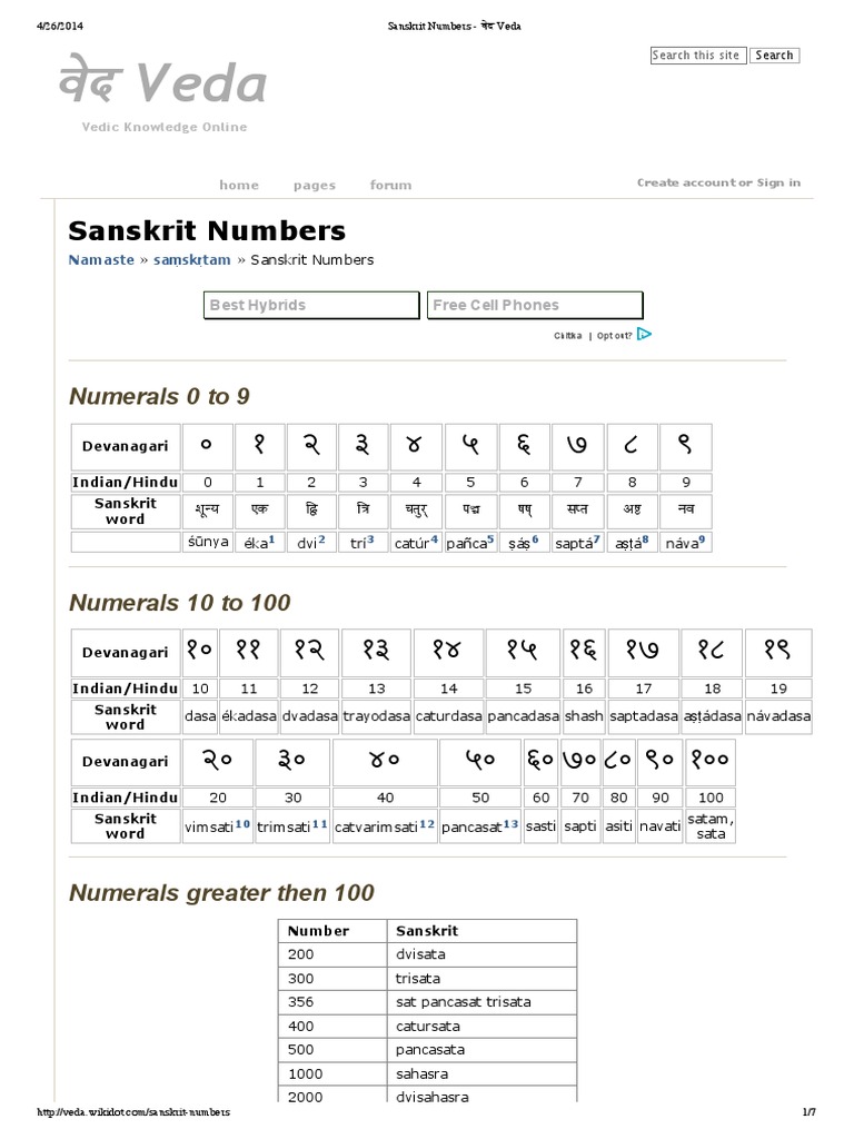 Counting Numbers in Sanskrit | PDF | Foreign Language Studies | Home ...