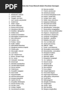 Download FRASA MENARIK by Azwira Ariwana SN223341368 doc pdf