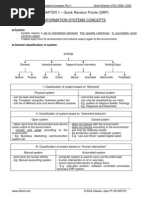 Ca Final Sfm Written Notes Mt Educare Option Finance Futures - 