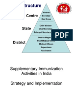polioimmunizationindia2013-130105080243-phpapp01
