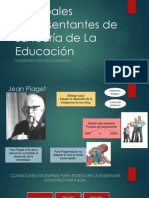 Teoría de Piaget sobre el desarrollo cognitivo infantil