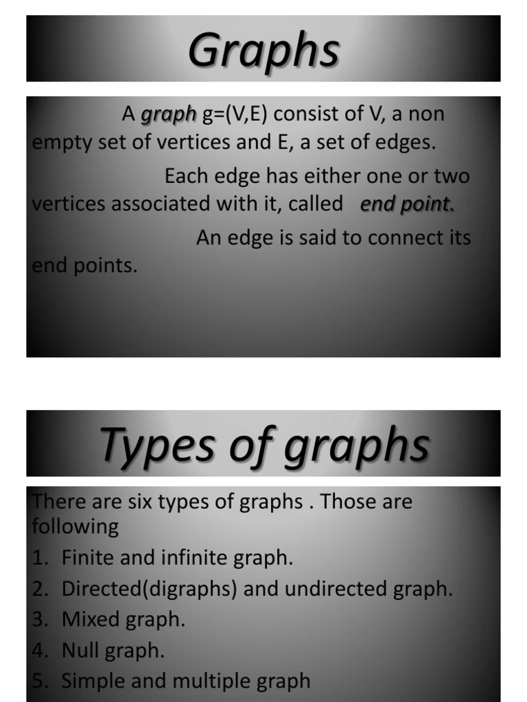 Directed vs Undirected Graphs Explained | PDF | Vertex (Graph Theory ...