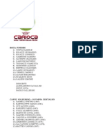 Torneo Carioca 2014 Certaldo - Elenco squadre e giocatori. Prima parte