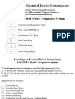 Knowledge on Electrical Device Nomenclature