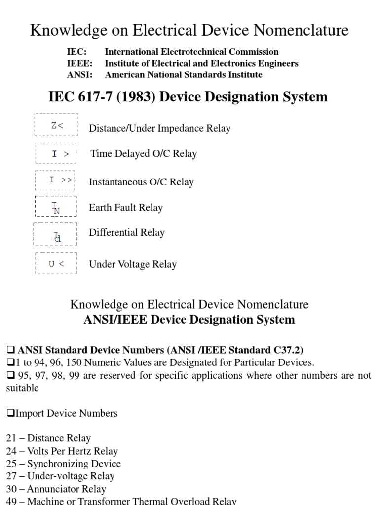 Knowledge On Electrical Device Nomenclature | PDF
