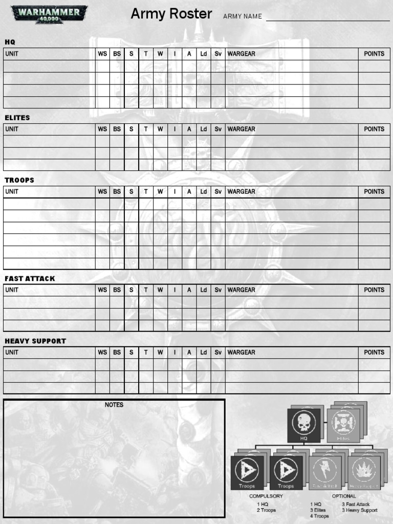 Army Roster Template for Warhammer 40K | PDF | History