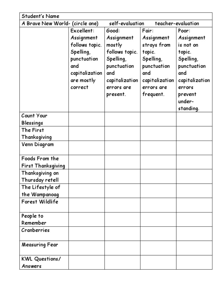 7 A Brave New World Lapbook Rubric