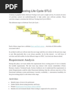 Software Testing Life Cycle STLC