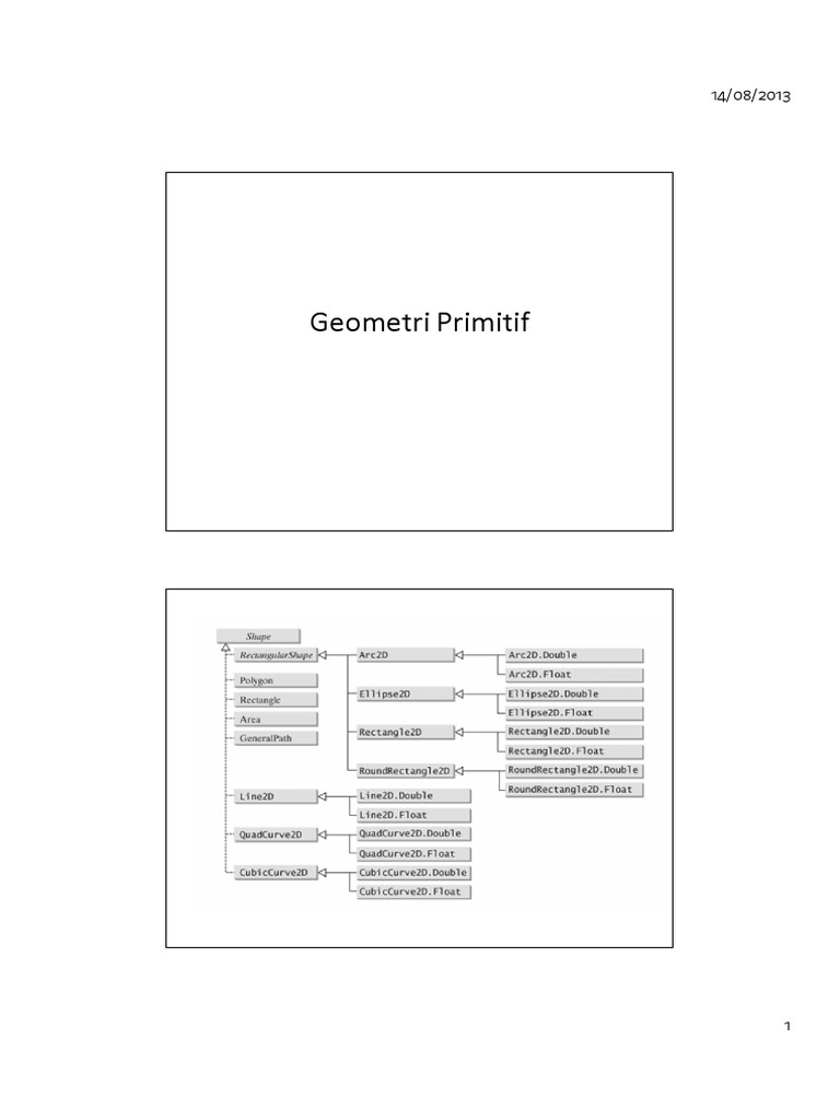 Komponen Geometri dalam Grafika Java | PDF