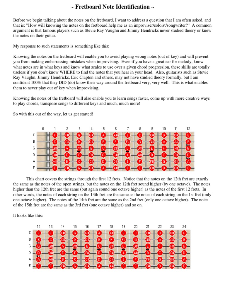 Fretboard Note Identification | PDF | Guitars | Chordophones
