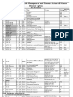 FARM+ACTSC Fin2012-13