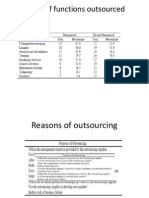 Types of Functions Outsourced