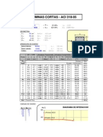 Calculo Columnas Cortas Aci