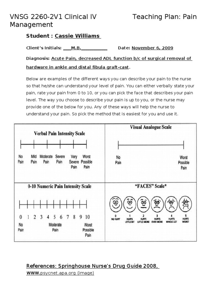 Teaching Plan Pain Management Handout PDF Pain Clinical Medicine