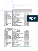 Data Peserta KKN 2014