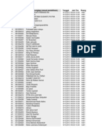 Incoming Test Confirmation Form and Results