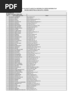 Download 4 Fasilitas Kesehatan BPJS Kesehatan Jawa Timur1 by ophiepie SN223462782 doc pdf