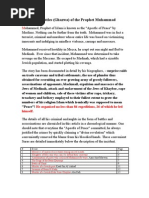 Download The Battles Ghazwa of the Prophet Muhammad by viviansteven SN22347656 doc pdf