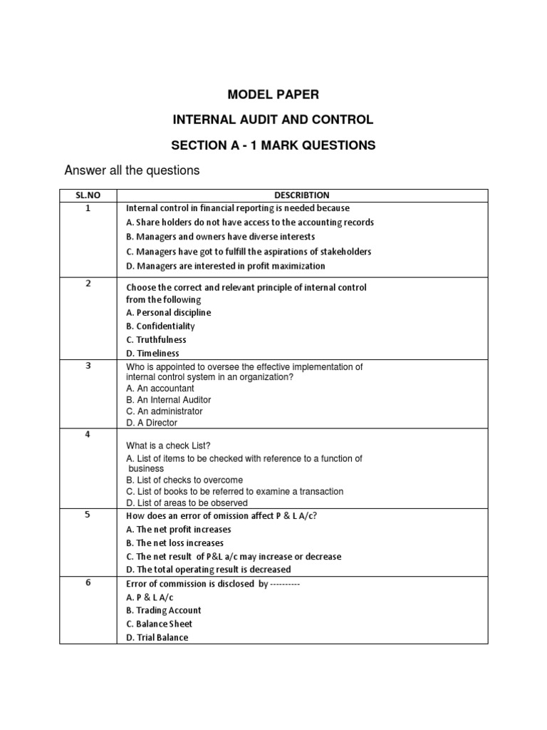 Internal controls essay 03 image