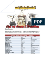 List of Important Cups & Trophies