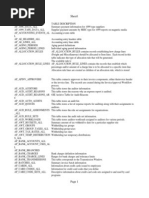 Account Payable Tables in R12