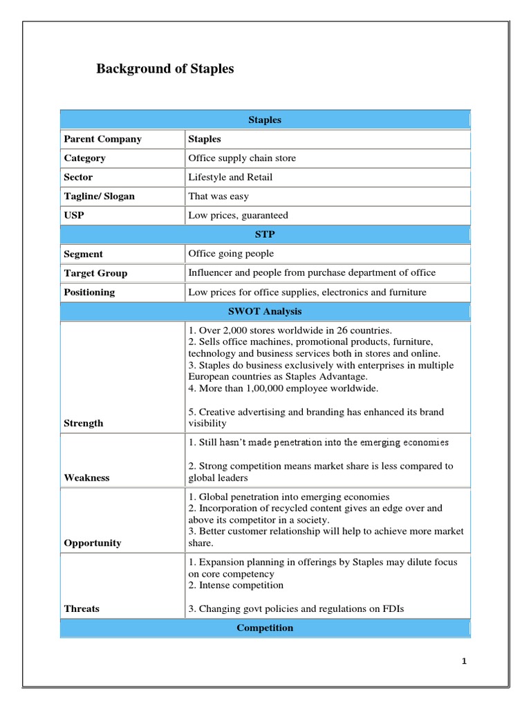 Staples | PDF | Inventory | Retail