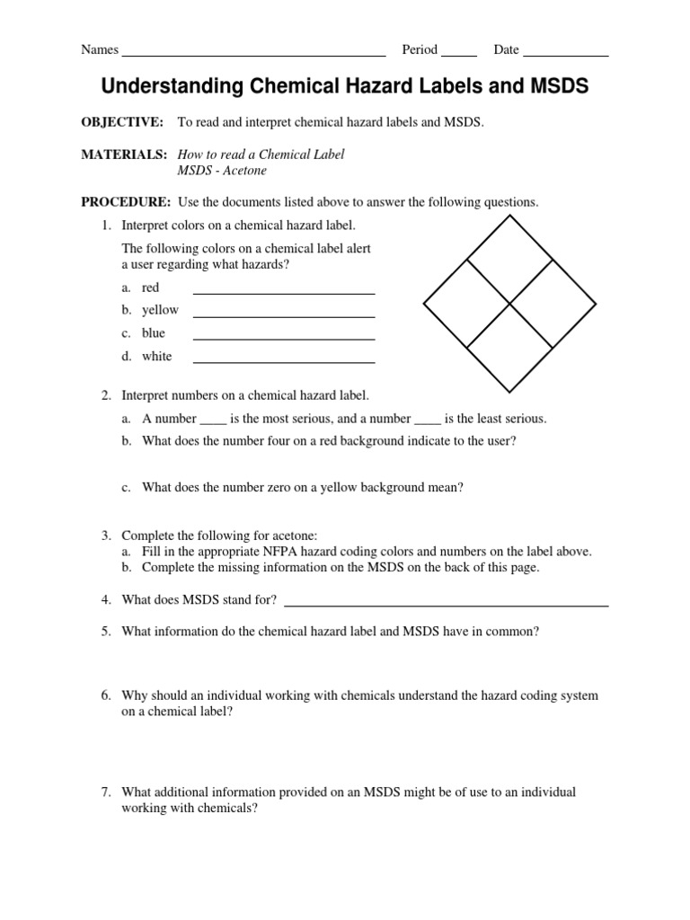 How to Read MSDS and Labels Flammability Chemical Substances