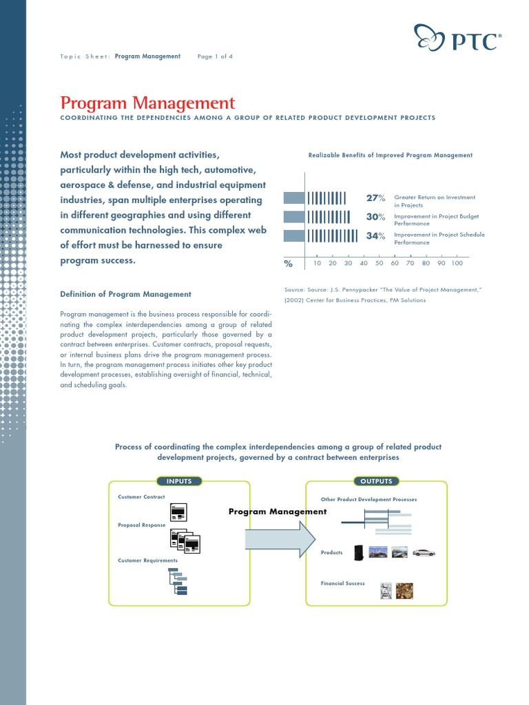 Program Management: Coordinating The Dependencies Among A Group of ...