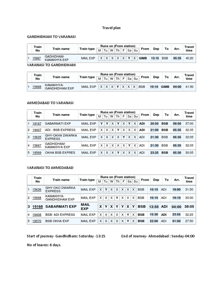 Travel Plan | PDF