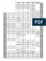 Pauta de   Programación MTV del 12 al 18 de Mayo 2014.xls