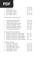 BLANGKO KOSONG (BPN)