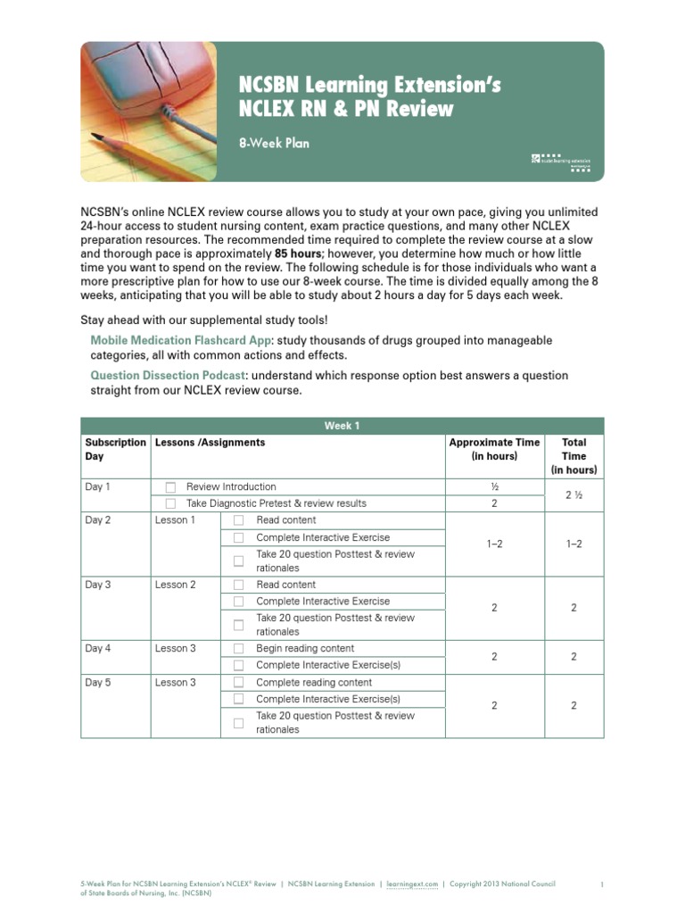 NCLEX 8 Week Review StudyPlan