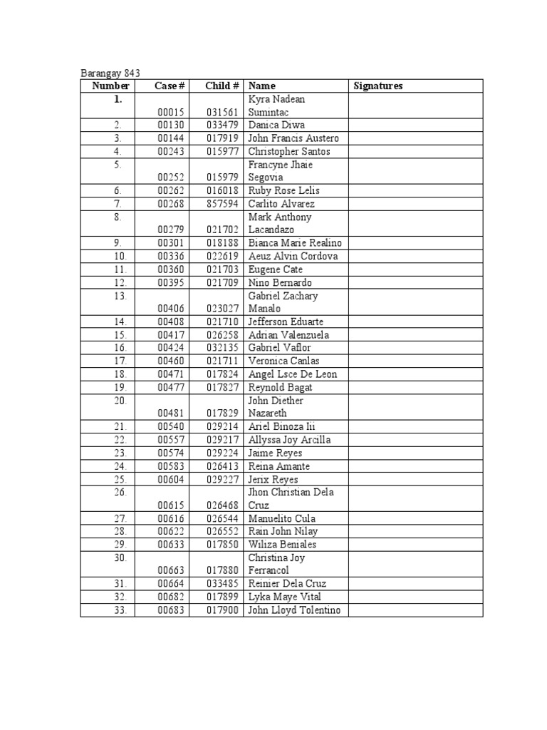 Number Case # Child # Name Signatures 1 | PDF