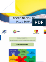 Ministerio de Salud Coordinación Zona 1: Modelo de Gestion: Alta Desconcentracion-Baja Descentralización