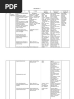 Download Class 10 English by SDharanipathy  SN22354829 doc pdf