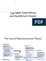 Macroeconomic Equilibrium and the Aggregate Expenditure Model