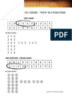 Tab05 Straightvscross Numbers Taps