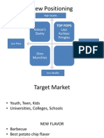 New Positioning: Kolson's Slanty Lays Kurleez Pringles