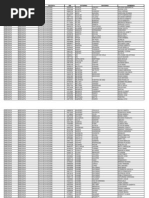 Download Padrn Electoral Arequipa 2014 by Accin Popular SN223578147 doc pdf