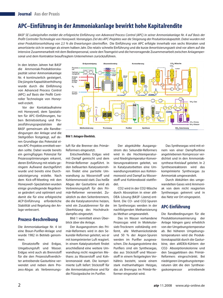 Advanced Process Control Ammonia Plant | PDF