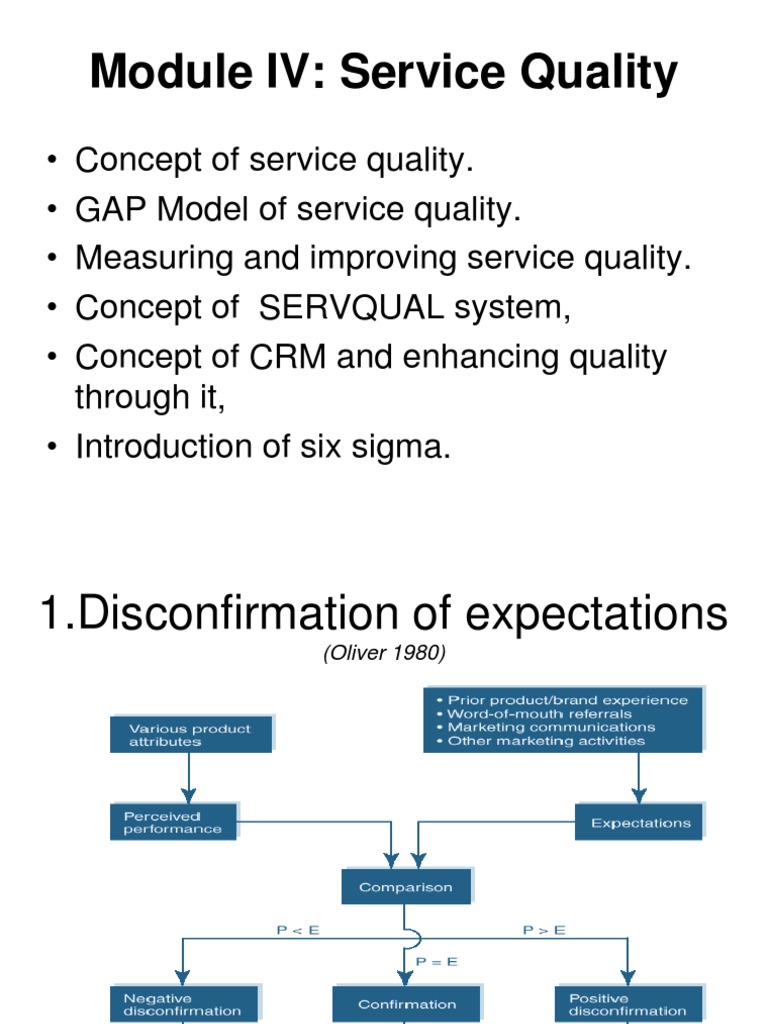Module IV: Service Quality | PDF | Six Sigma | Quality (Business)