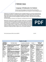 CCSSM Vocabulary For Middle School