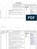 2050 Syllabus C - Learner Activities Spr 2014(1)