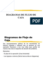 58661430 Diagramas de Flujo de Caja